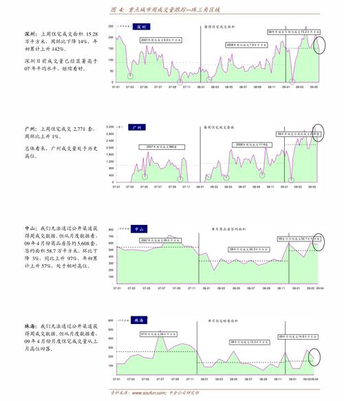 保千里股吧 網(wǎng)絡科技與計算機行業(yè)前景分析