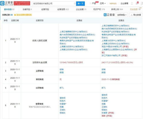 淘寶中國與天貓入股斑馬網(wǎng)絡 加速智聯(lián)網(wǎng)汽車生態(tài)布局